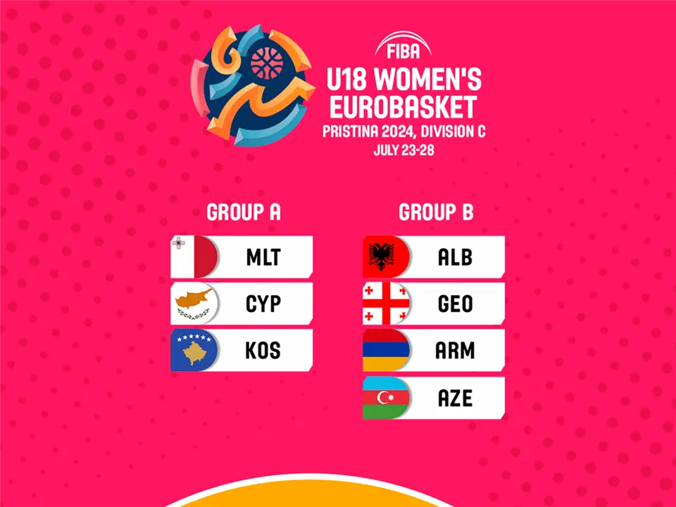 Vashat e Kosovës përballë Maltës e Qipros